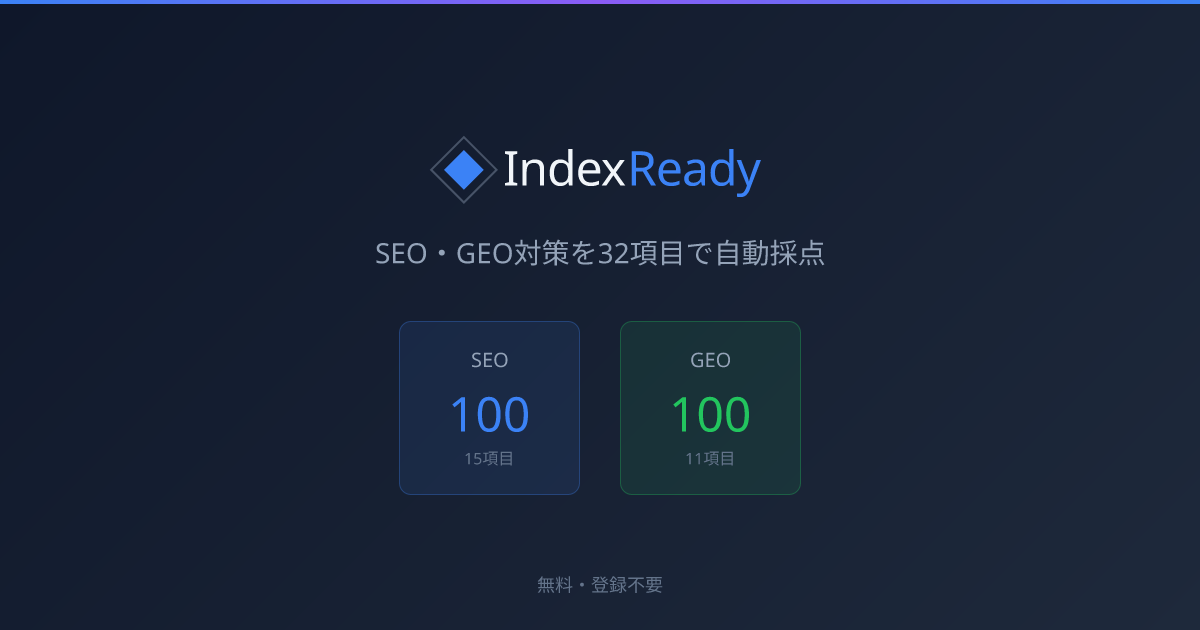 IndexReady screenshot 1