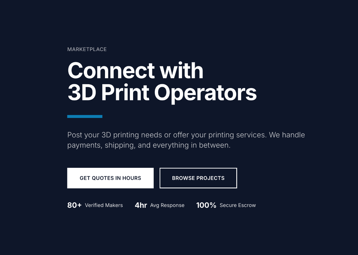 3D Print Bounty image number 01