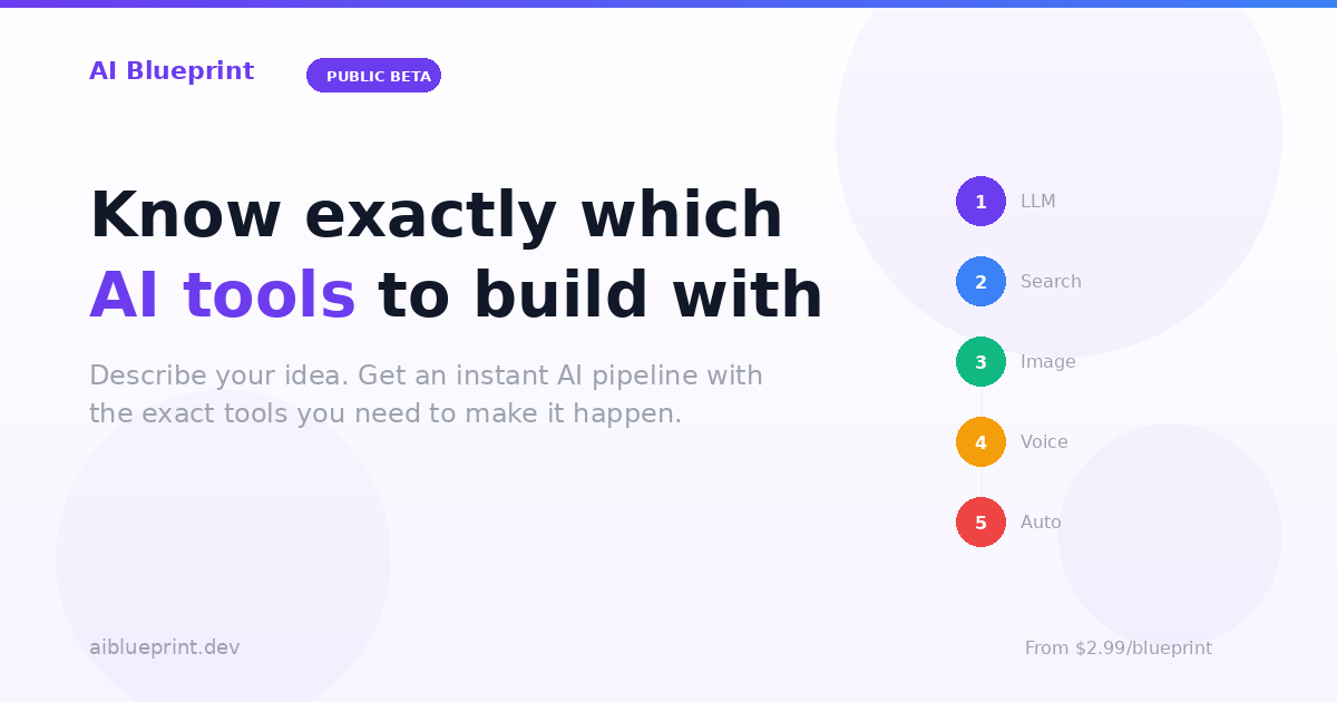AI BluePrint Builder screenshot 1