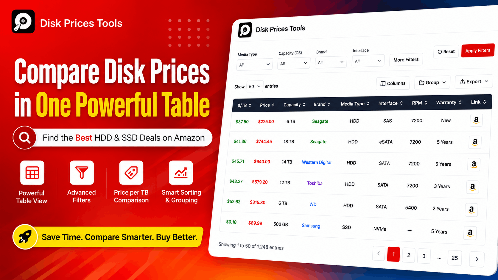 Disk Prices Tools screenshot 1