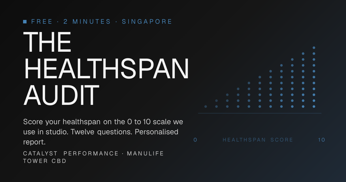 Catalyst Healthspan Audit screenshot 1