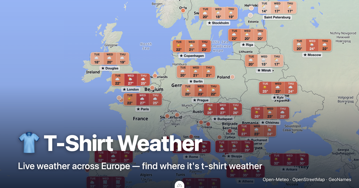 T-shirt Weather screenshot 1