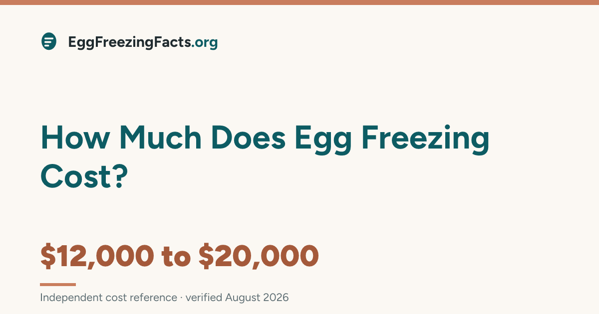 EggFreezingFactsorg screenshot 1