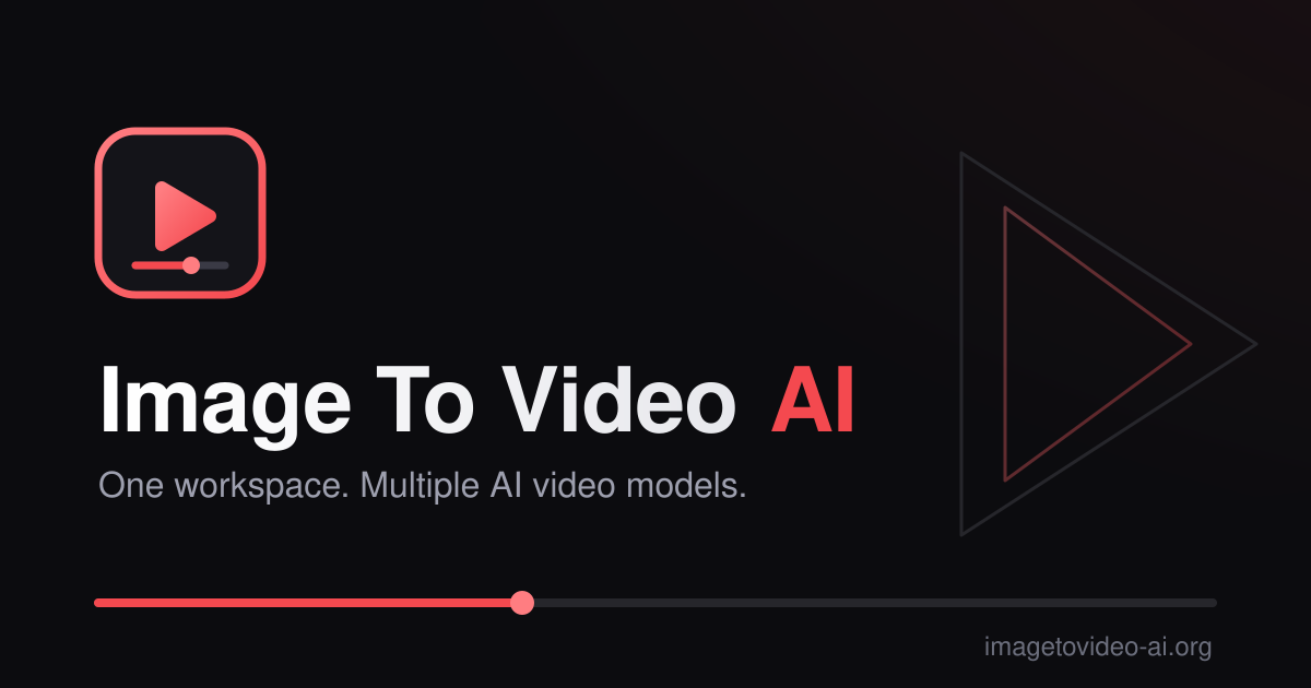 Image To Video AI screenshot 1