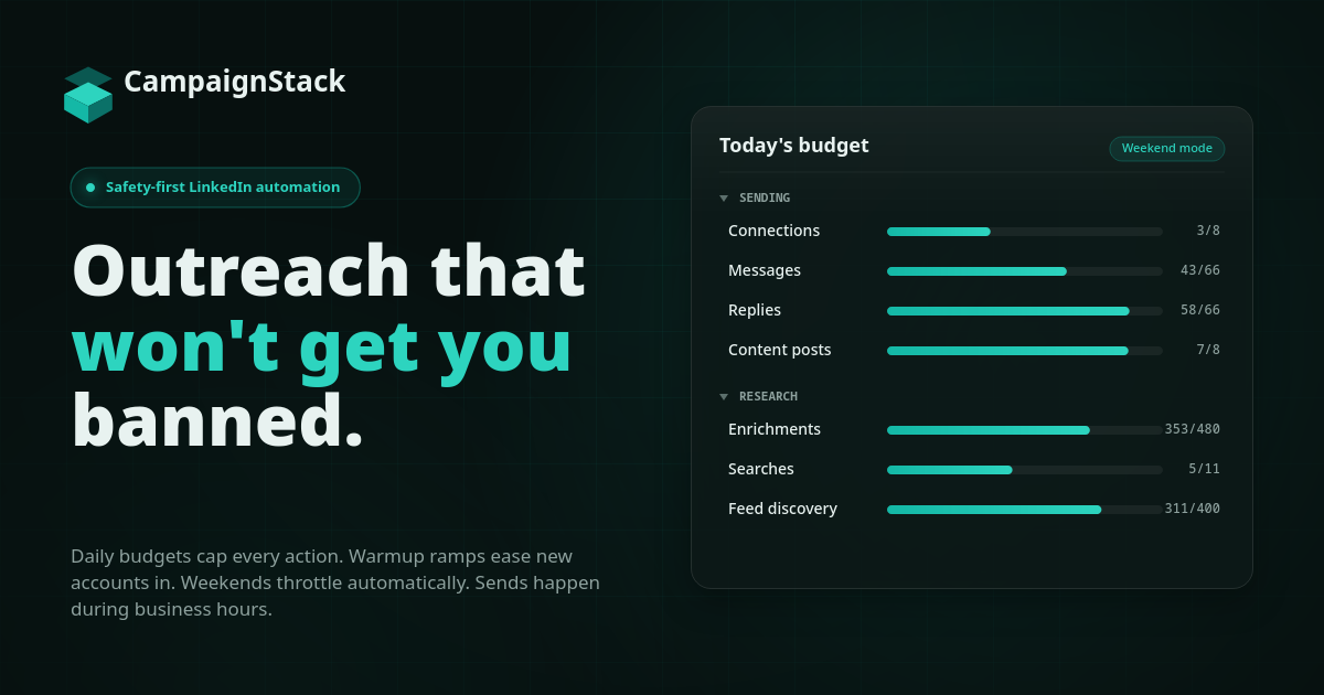 CampaignStack screenshot 1