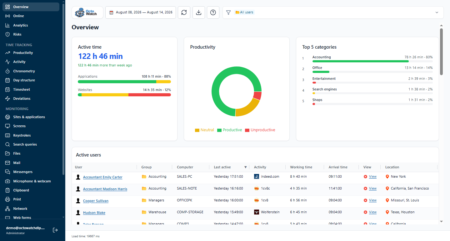 OctoWatch DLP screenshot 1
