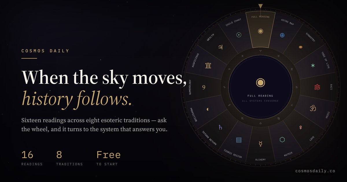 Cosmos Daily screenshot 1