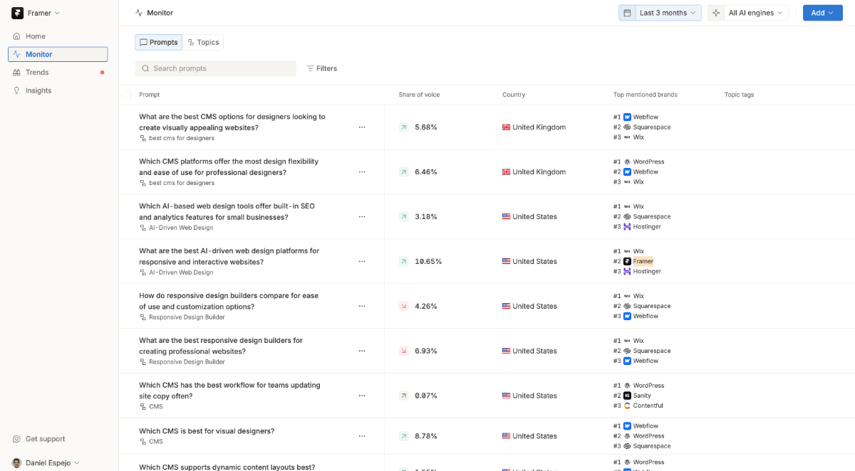 Omnia image number 21