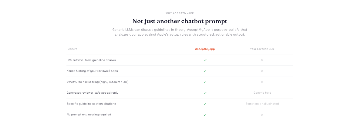 AcceptMyApp image number 21