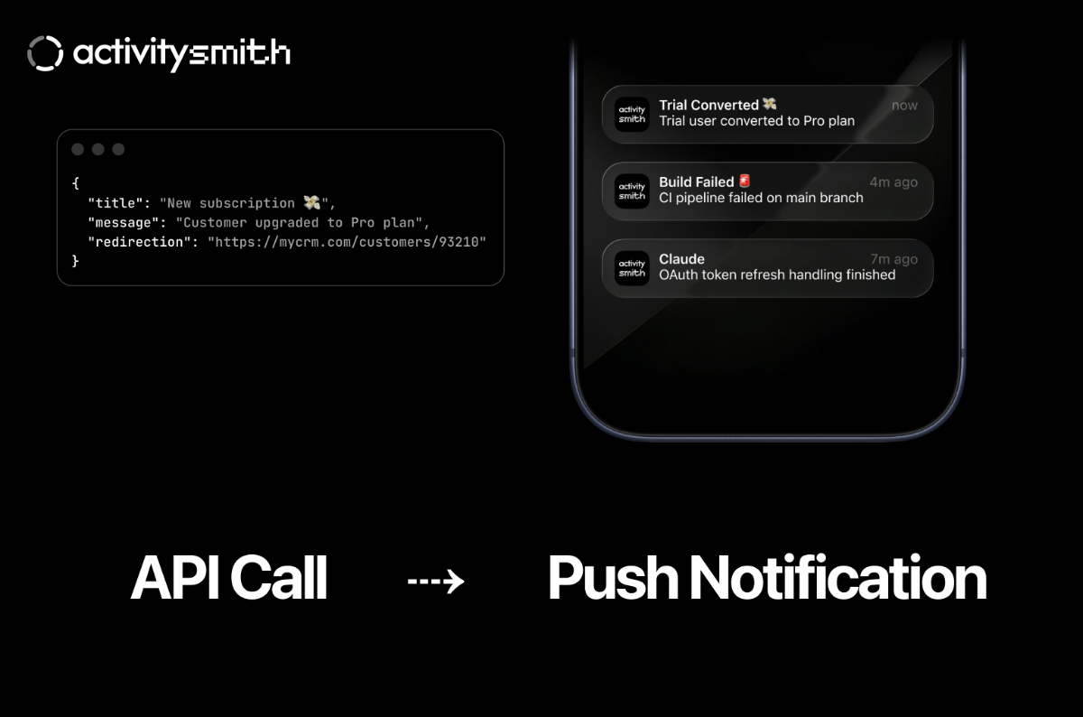 ActivitySmith image number 21