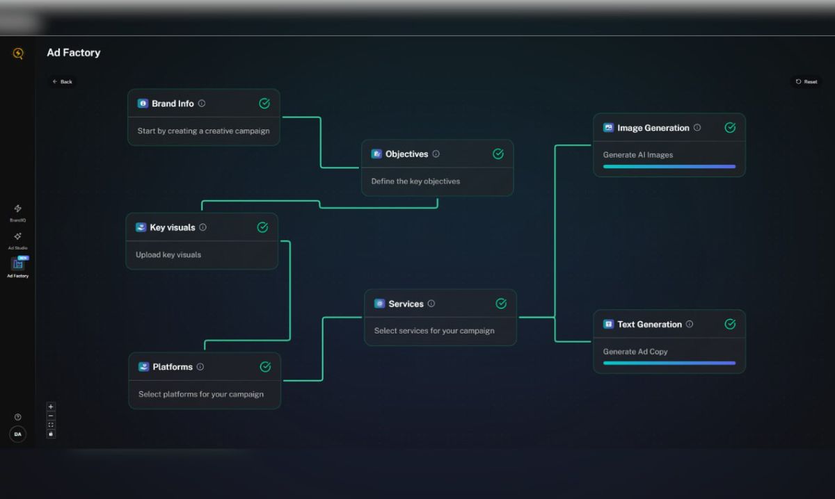 AdsGPT screenshot 2