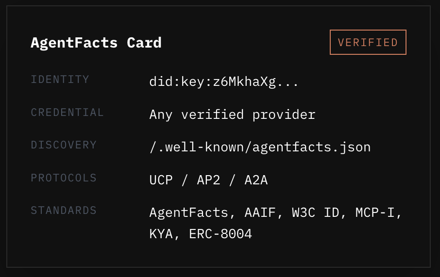 AgentFacts image number 21