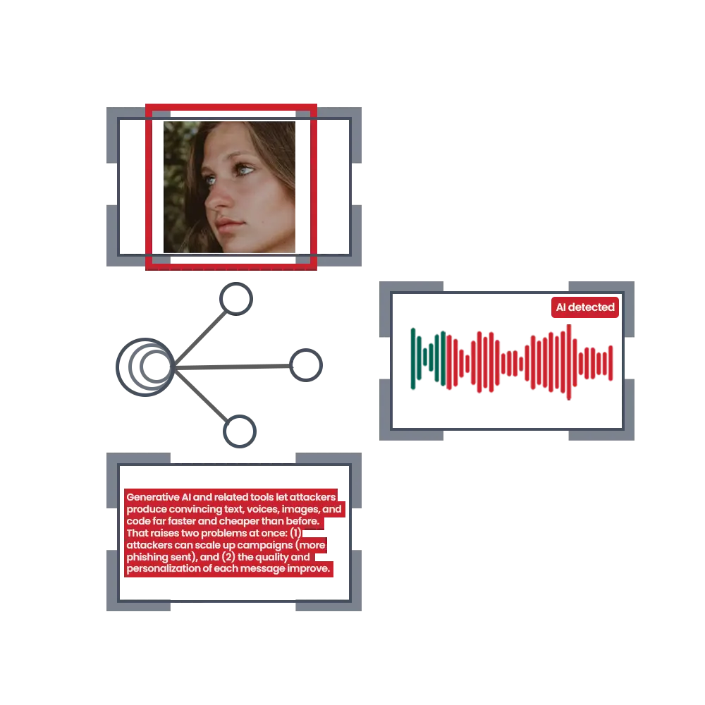 AI Aware screenshot 2