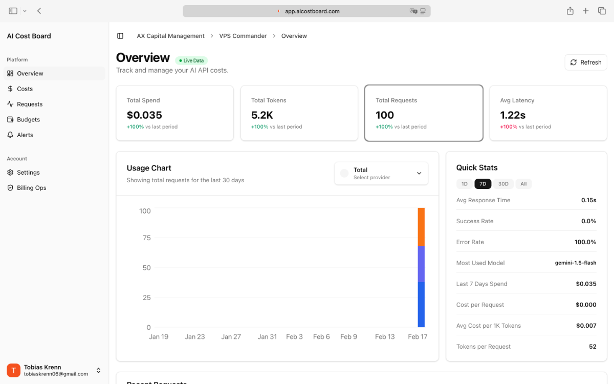 AI Cost Board screenshot 2