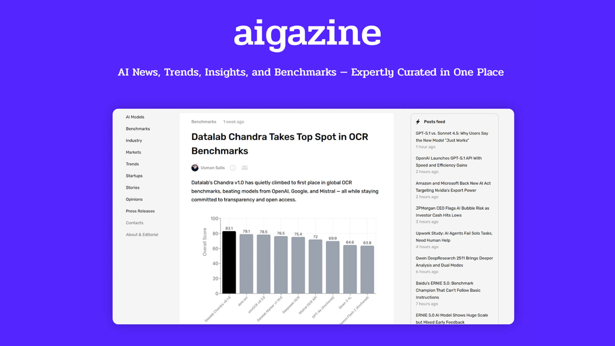 Aigazine image number 01