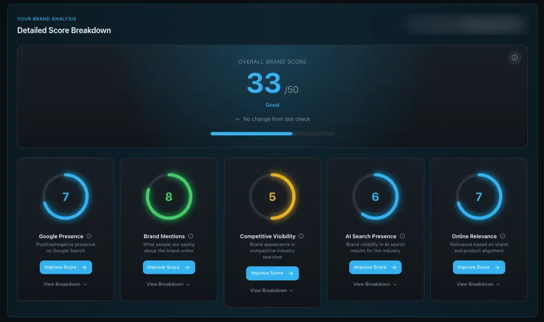 AIOverview screenshot 2