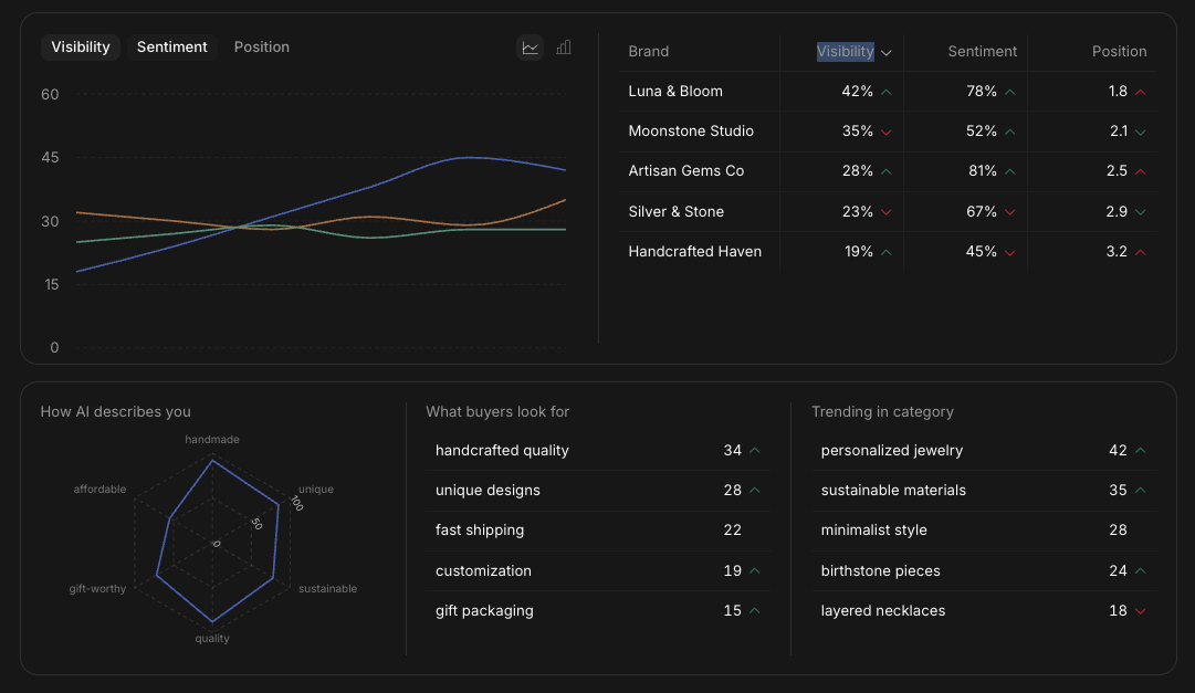 alicerank image number 01