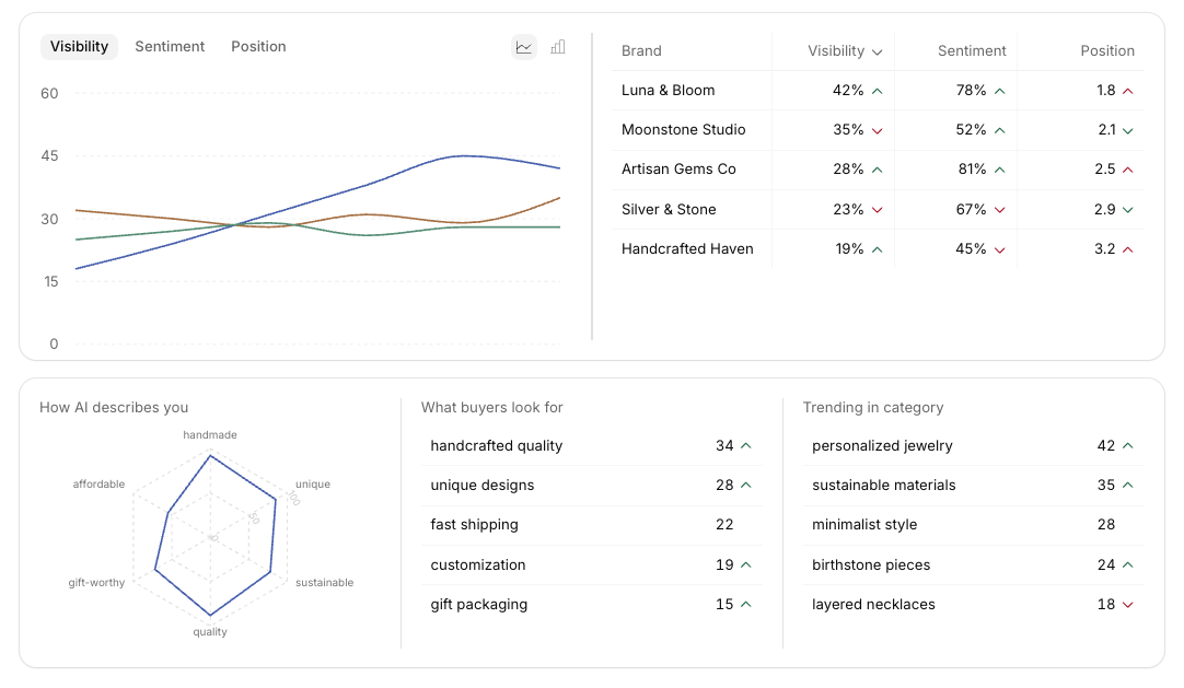 alicerank image number 11
