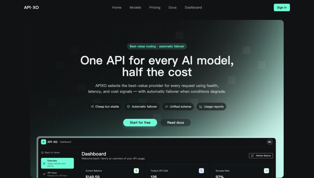 APIXO - AI api platform product image