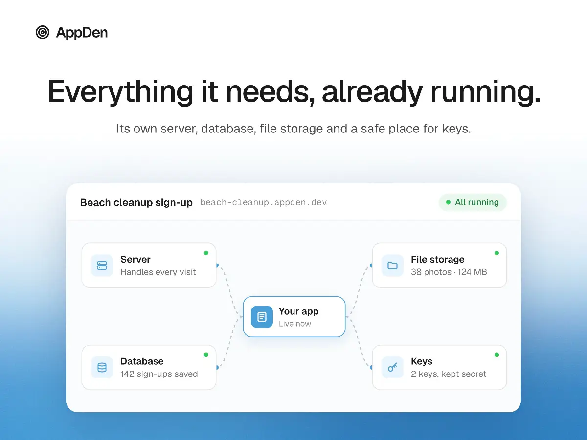 AppDen screenshot 1