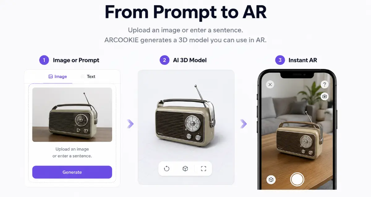 ARCOOKIE screenshot 1