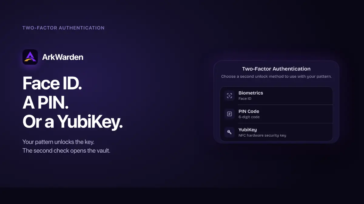 ArkWarden screenshot 2