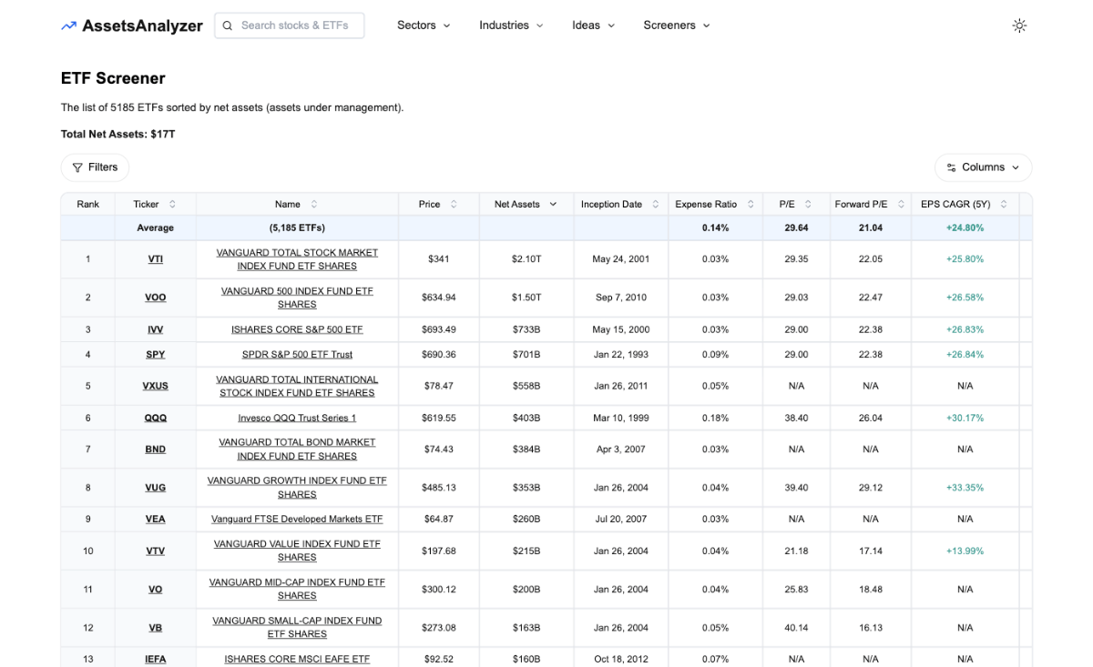AssetsAnalyzer image number 11