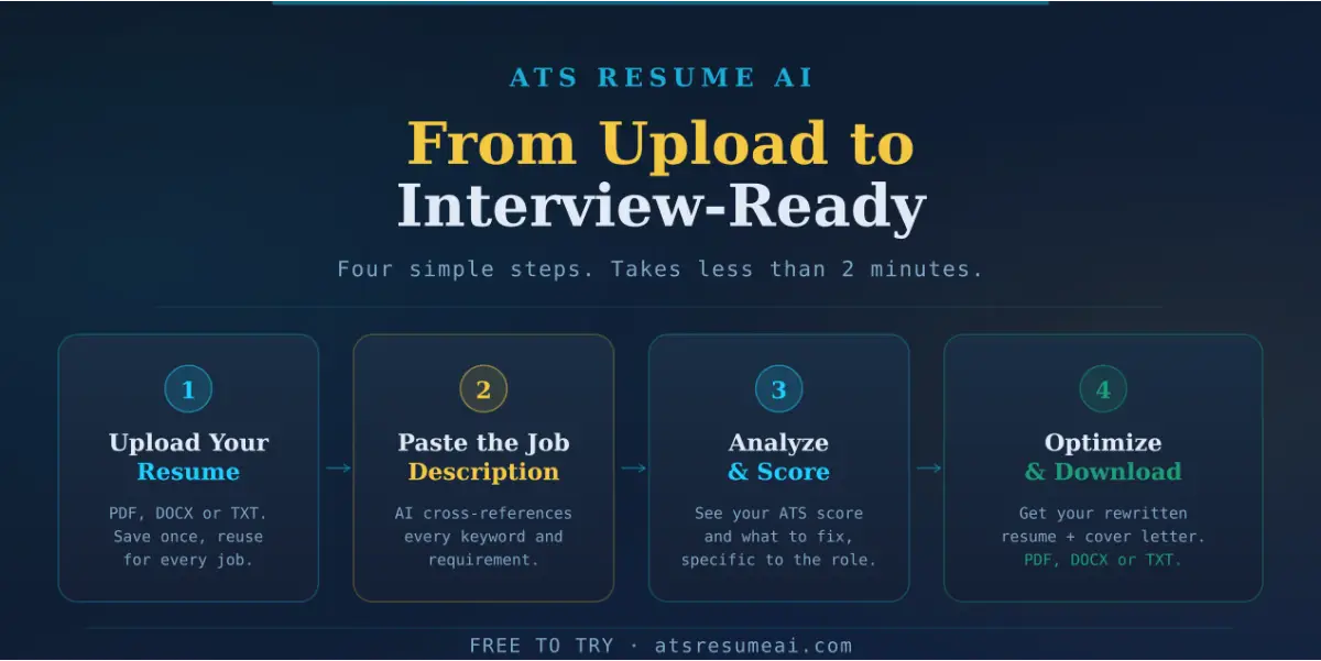 ATS Resume AI screenshot 3