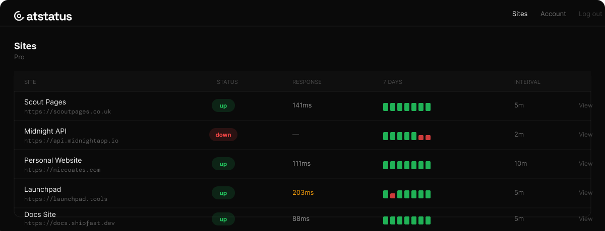 atstatus image number 11