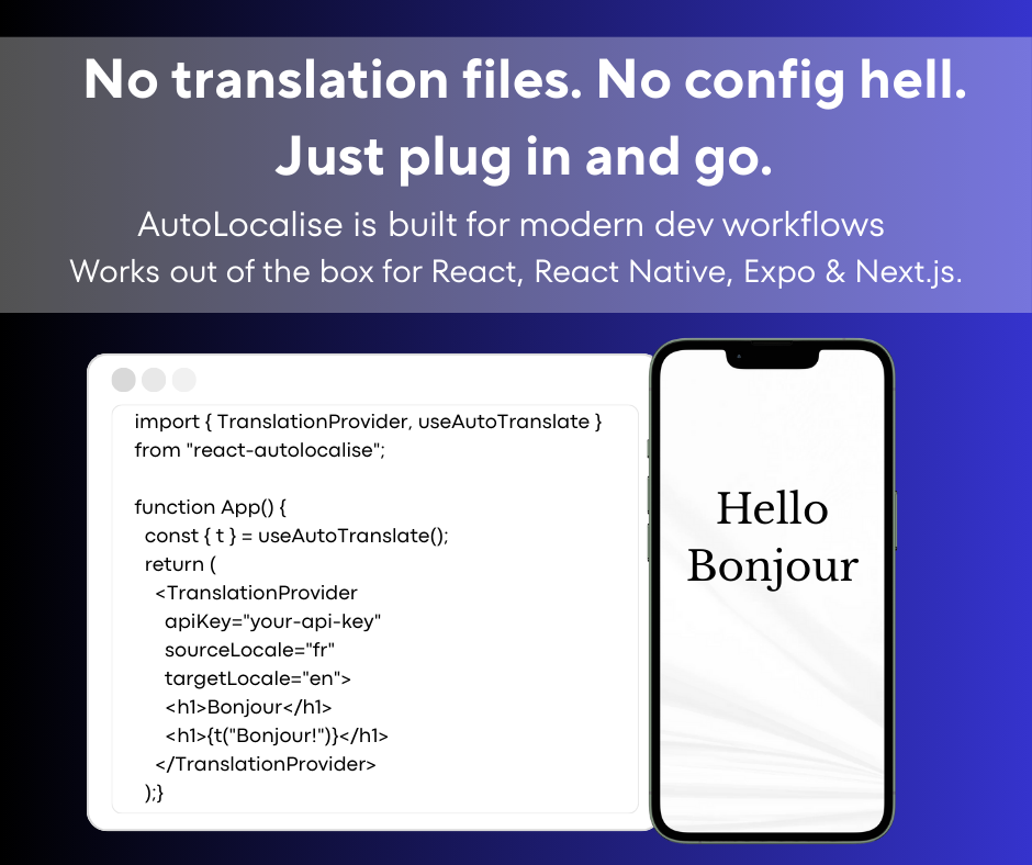AutoLocalise image number 11