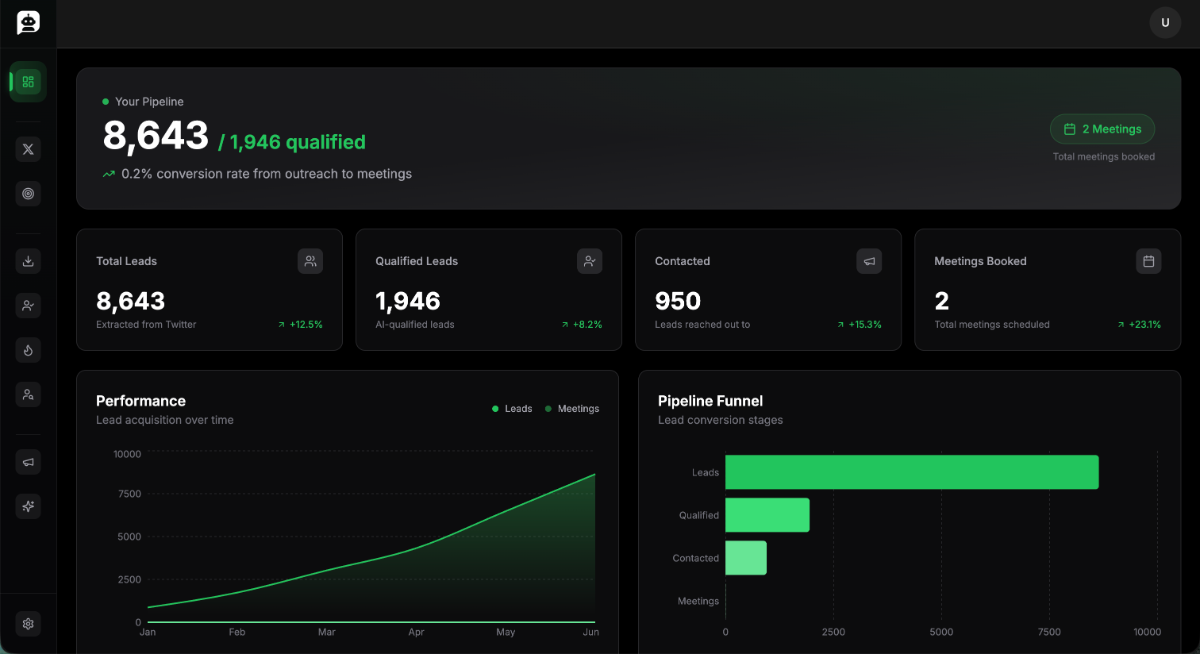 Autoreach image number 11