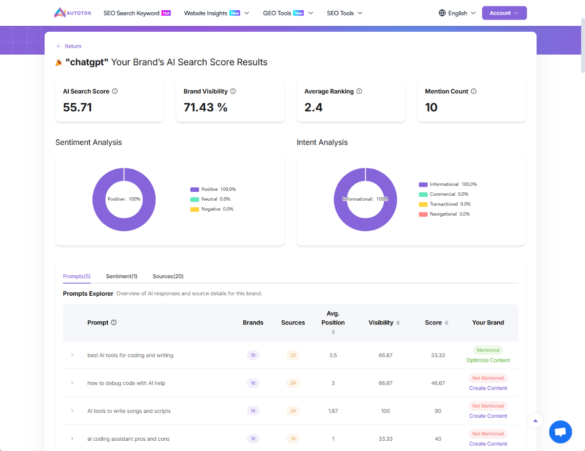 Autotdk image number 11