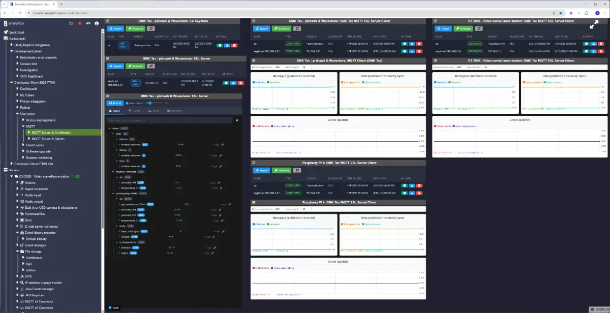 Banalytics screenshot 2