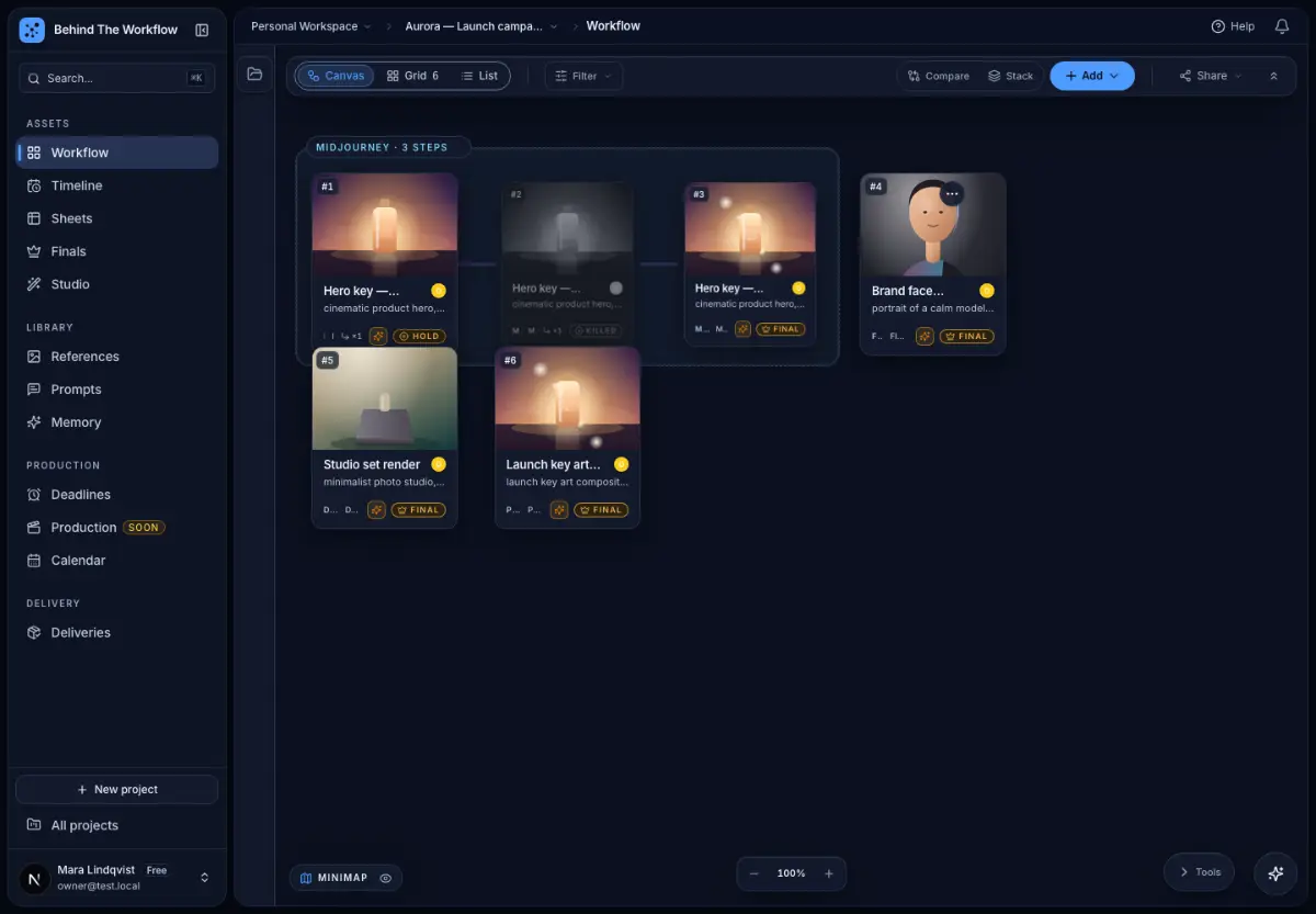 Behind The Workflow screenshot 1