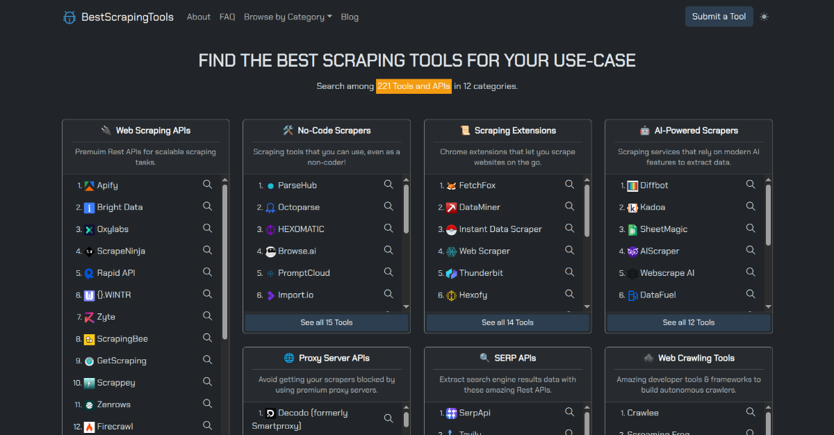 Best Scraping Tools - Directory image number 01