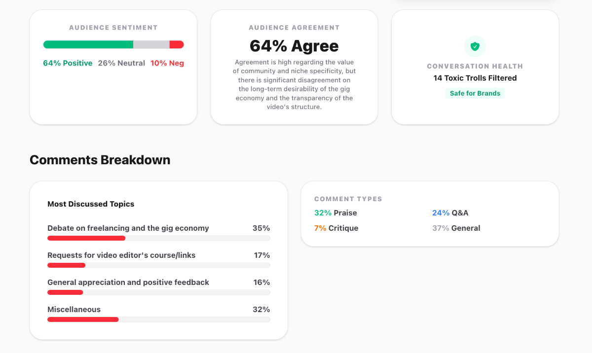 BeyondComments image number 21