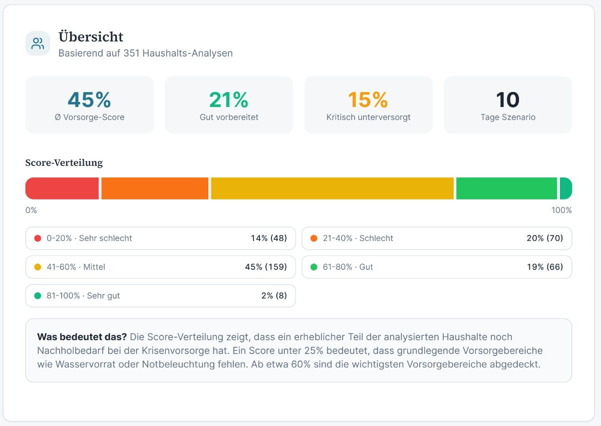 blackoutplaner image number 01