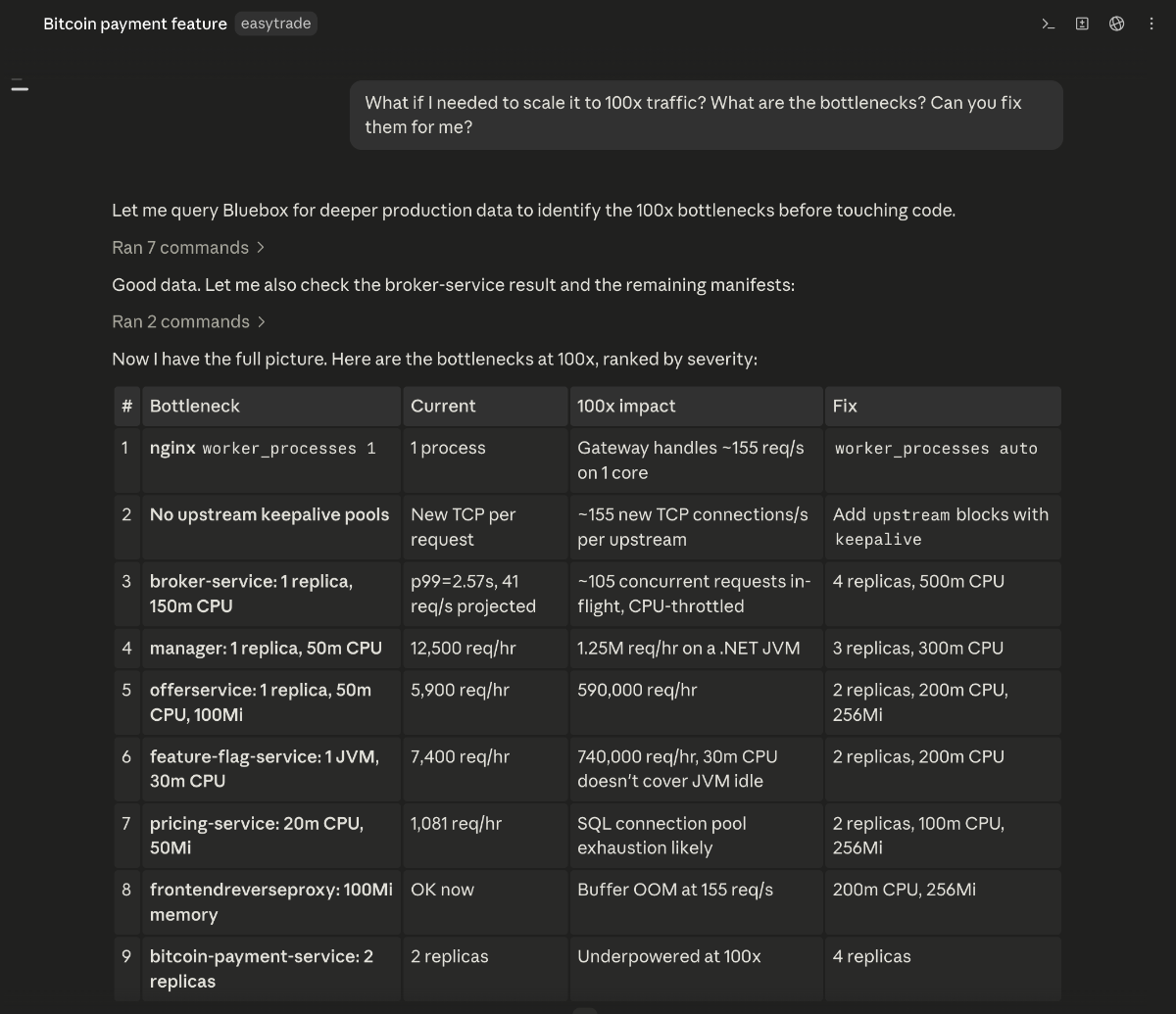 Bluebox screenshot 2