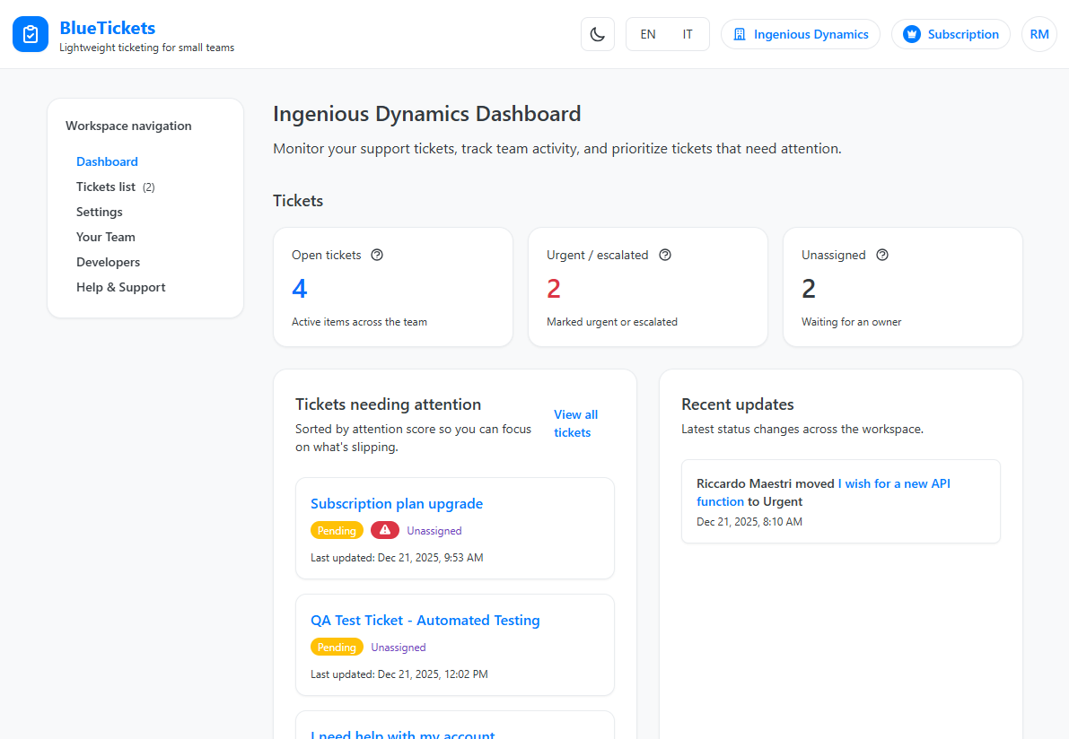 BlueTickets image number 11