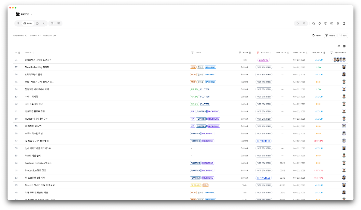Brxce screenshot 2