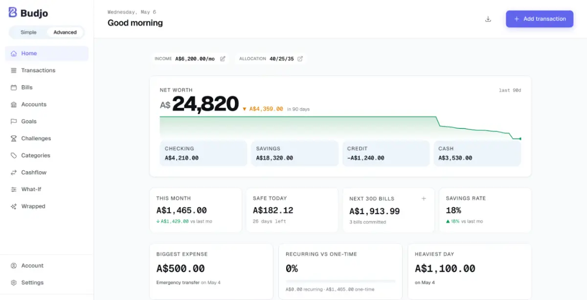 Budjo screenshot 1