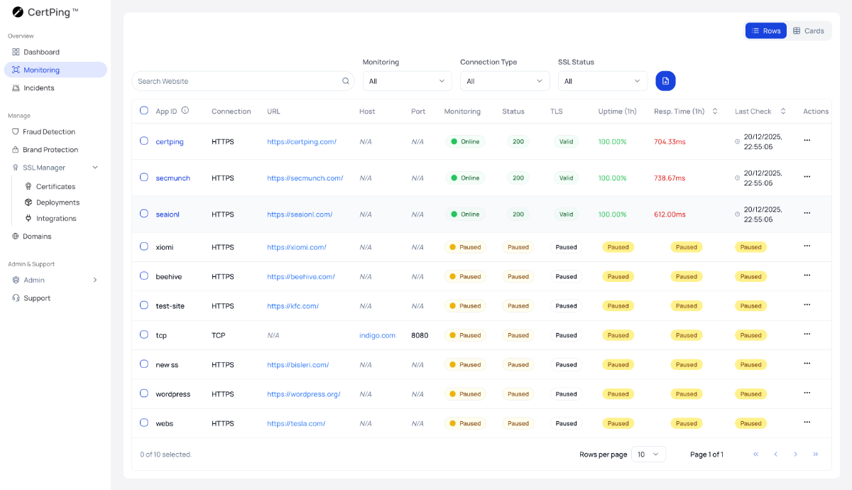 CertPing image number 21