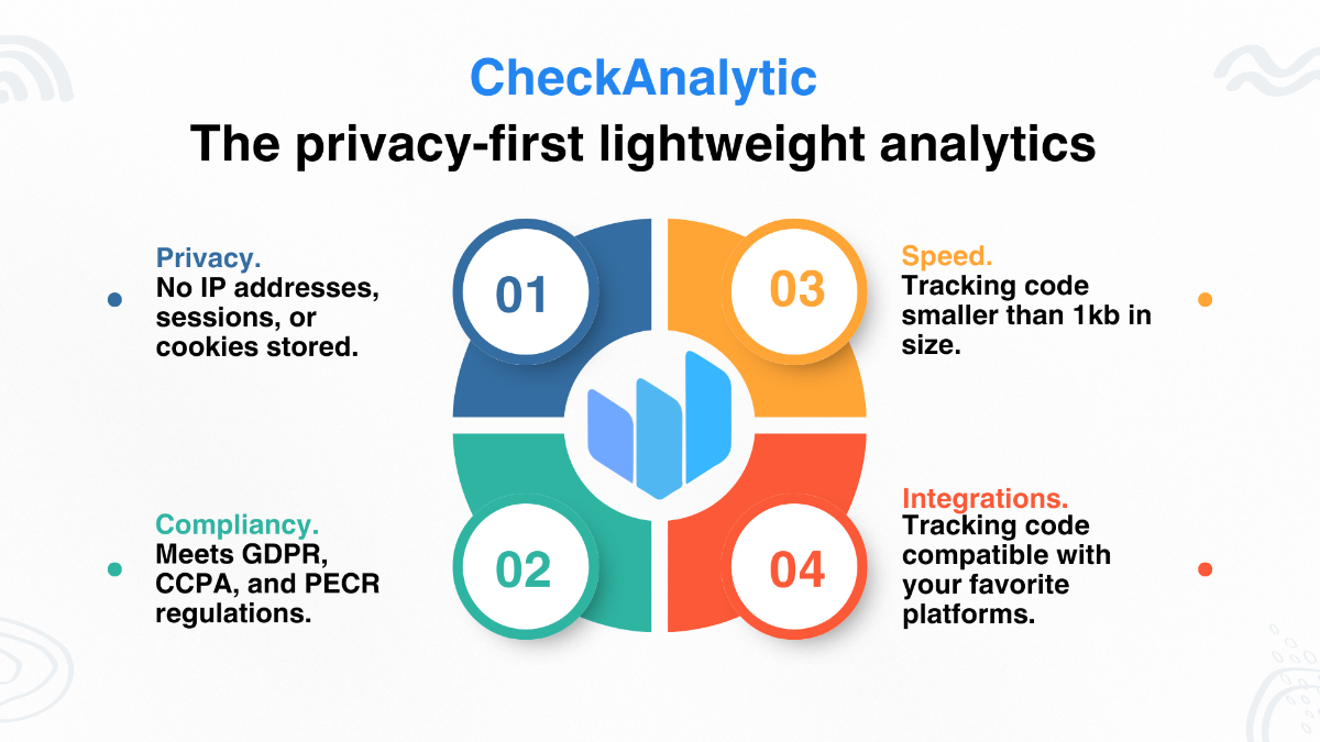Check Analytic image number 11