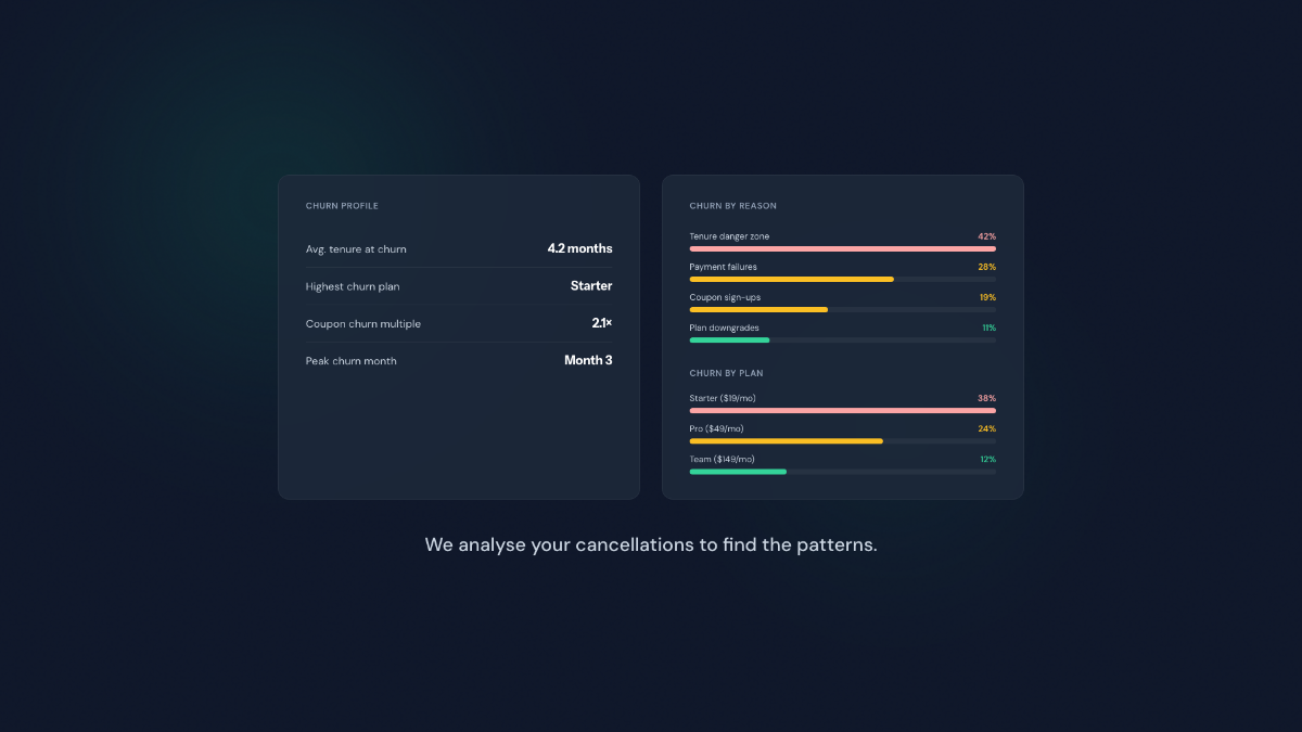 ChurnHalt image number 21