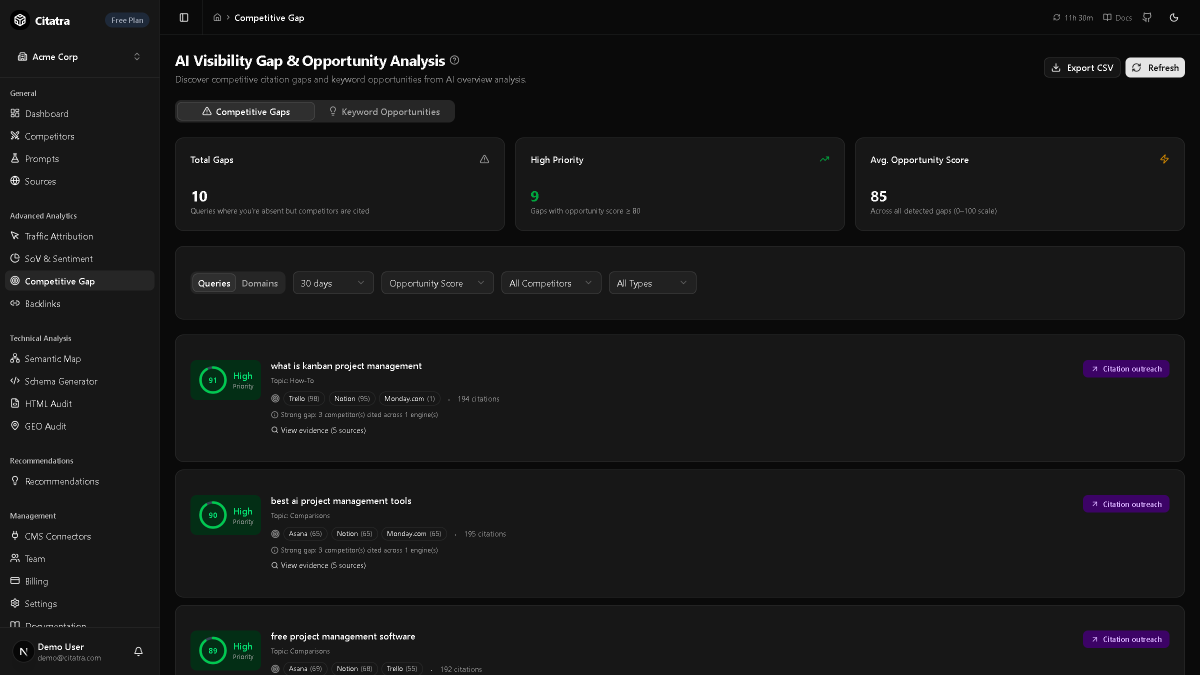 Citatra screenshot 2
