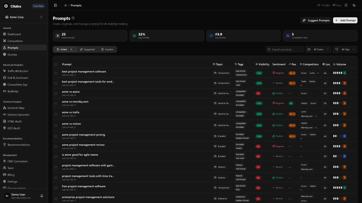 Citatra screenshot 3