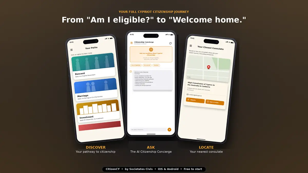 CitizenCY screenshot 2