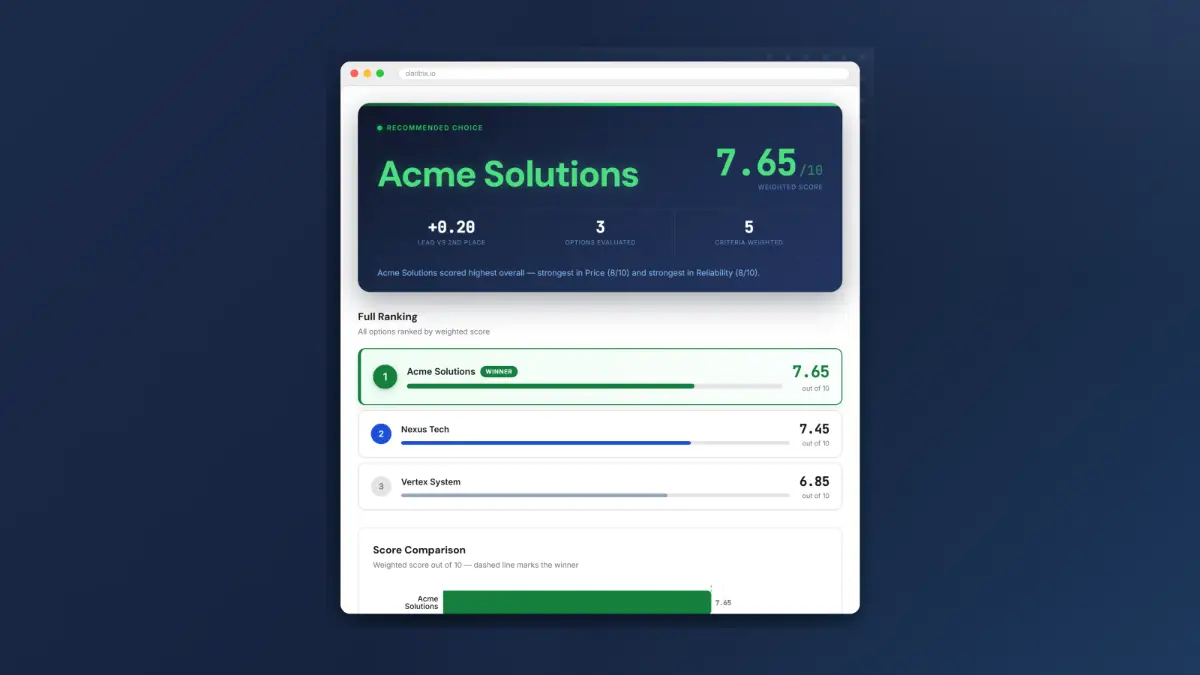 Claritrix screenshot 3