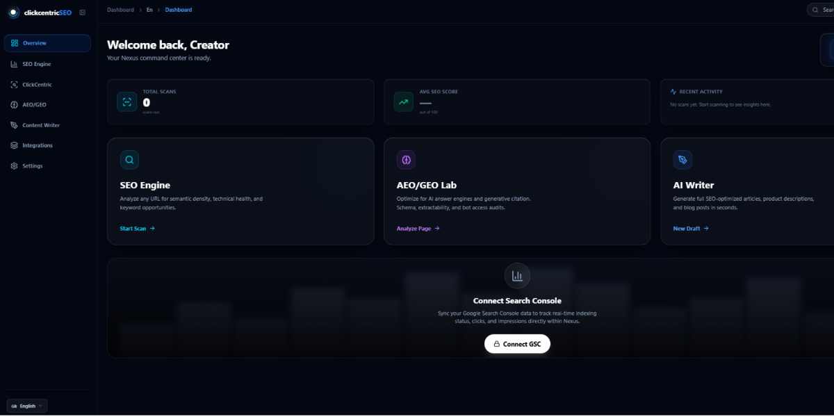 clickcentricSEO product image