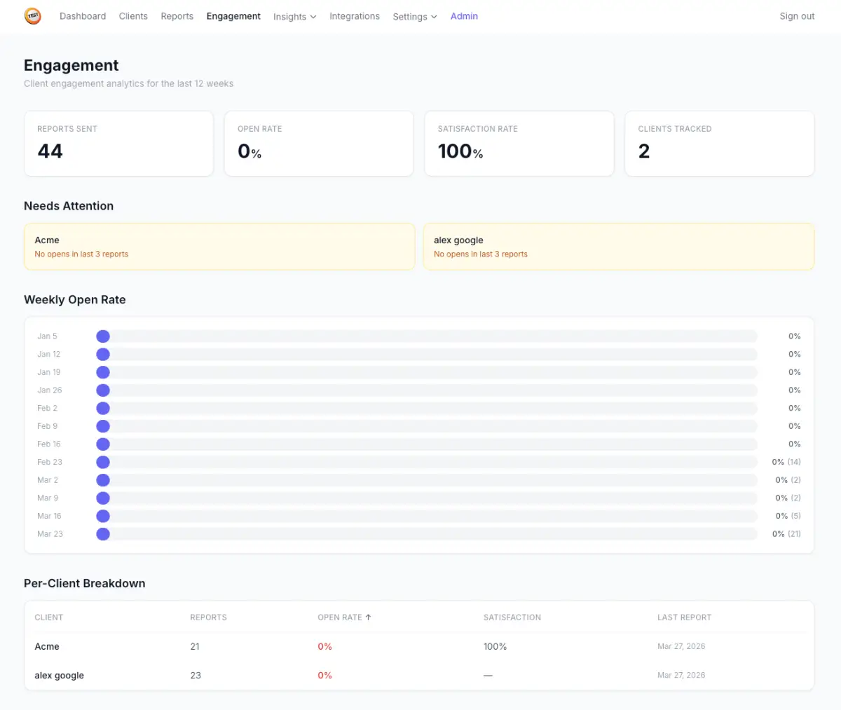 ClientSignal screenshot 2